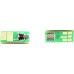 ELP-CH-C040-HM Чип Canon i-SENSYS LBP710Cx/<wbr>712Cx (0457C001) Magenta, 10K 